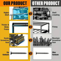 Heavy Metal Electric Tool Organizing Rack，Wall-Mounted，Garage Storage Rack with Screwdriver and Hammer Holder，Home Workshop Indu |  | Luvasmr - Satisfyingly Organised