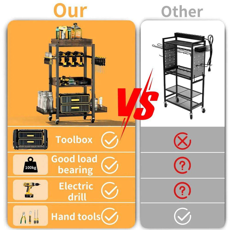 Rolling Tool Organiser Cart | Garage | Luvasmr - Satisfyingly Organised