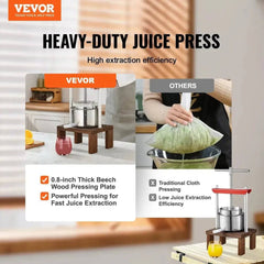 Manual Fruit & Wine Press | Kitchen | Luvasmr - Satisfyingly Organised