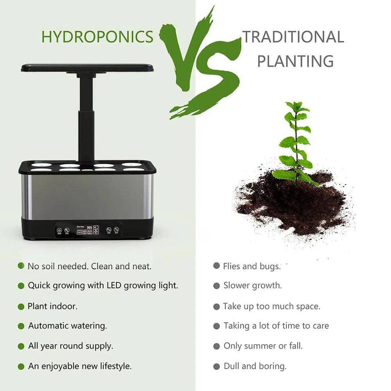 WiFi Indoor Hydroponics Growing System Kit - Luvasmr