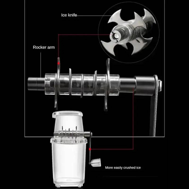 Portable Hand-Cranked Ice Crusher | Kitchen | Luvasmr - Satisfyingly Organised