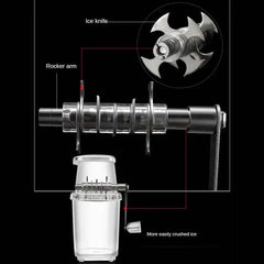 Portable Hand-Cranked Ice Crusher | Kitchen | Luvasmr - Satisfyingly Organised