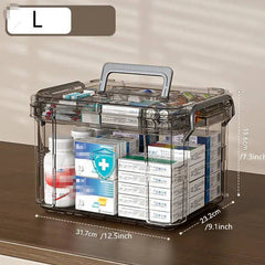 Household Multi-layer Medicine Box | Utility Room | Luvasmr - Satisfyingly Organised