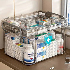 Household Multi-layer Medicine Box | Utility Room | Luvasmr - Satisfyingly Organised