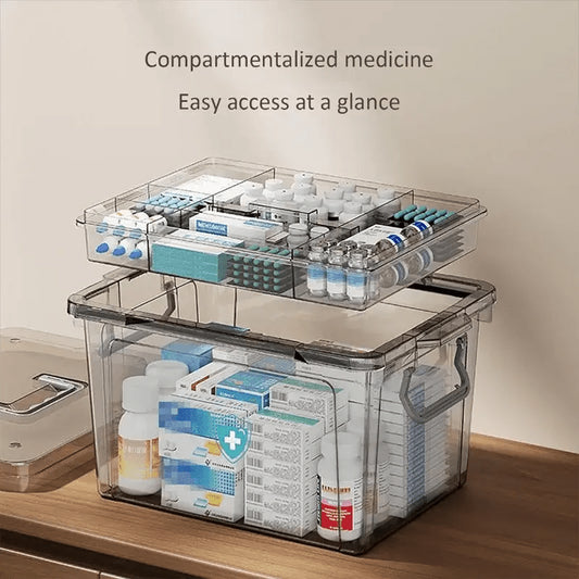 Household Multi-layer Medicine Box | Utility Room | Luvasmr - Satisfyingly Organised