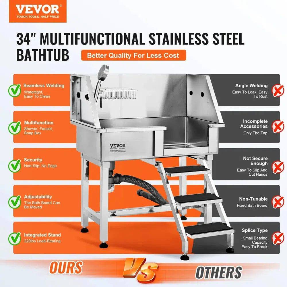 34" Electric Lift Pet Bathtub | Utility Room | Luvasmr - Satisfyingly Organised